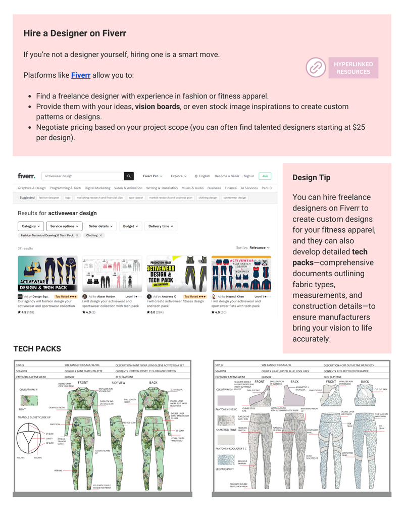 How to Start a Fitness Brand Guidebook Beginner-Friendly Design Leggins Sports Bras Athleisure