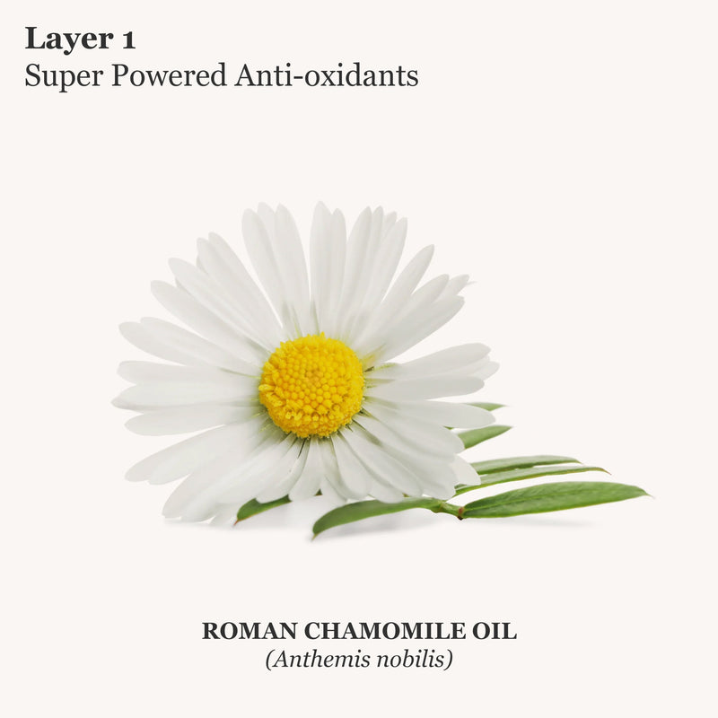 Essential Gentle Cleanser - Travel Size
