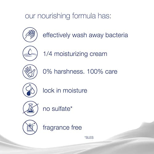 Dove Beauty Bar More Moisturizing Than Bar Soap for Softer Skin, Fragrance-Free, Hypoallergenic Beauty Bar Sensitive Skin With Gentle Cleanser 3.75 oz 14 Bars