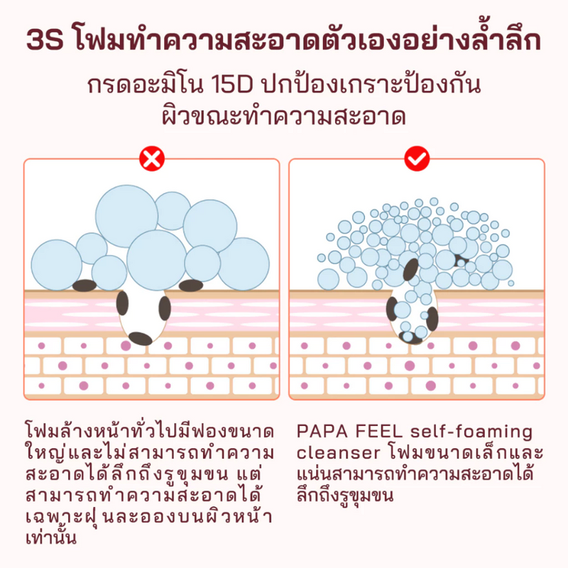 PAPA FEEL Amino Acid Self-Foaming Gentle Cleanser