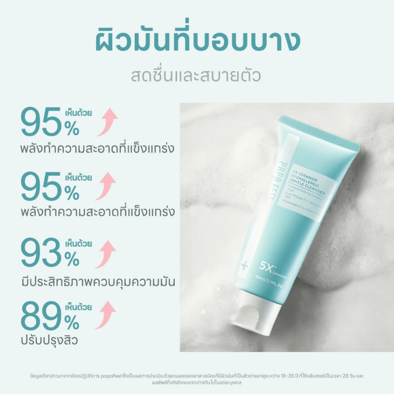 PAPA FEEL 5X Ceramide Hydrallergic Gentle Cleanser