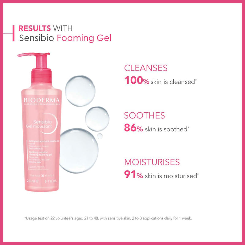 Bioderma Sensibio Foaming Gel - Soothing & Hydrating Micellar Face Wash for Sensitive Skin, Gentle Cleanser & Makeup Remover for Face & Eyes, 500ml