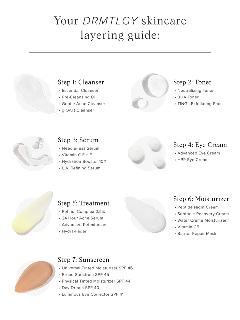 Gentle Acne Cleanser